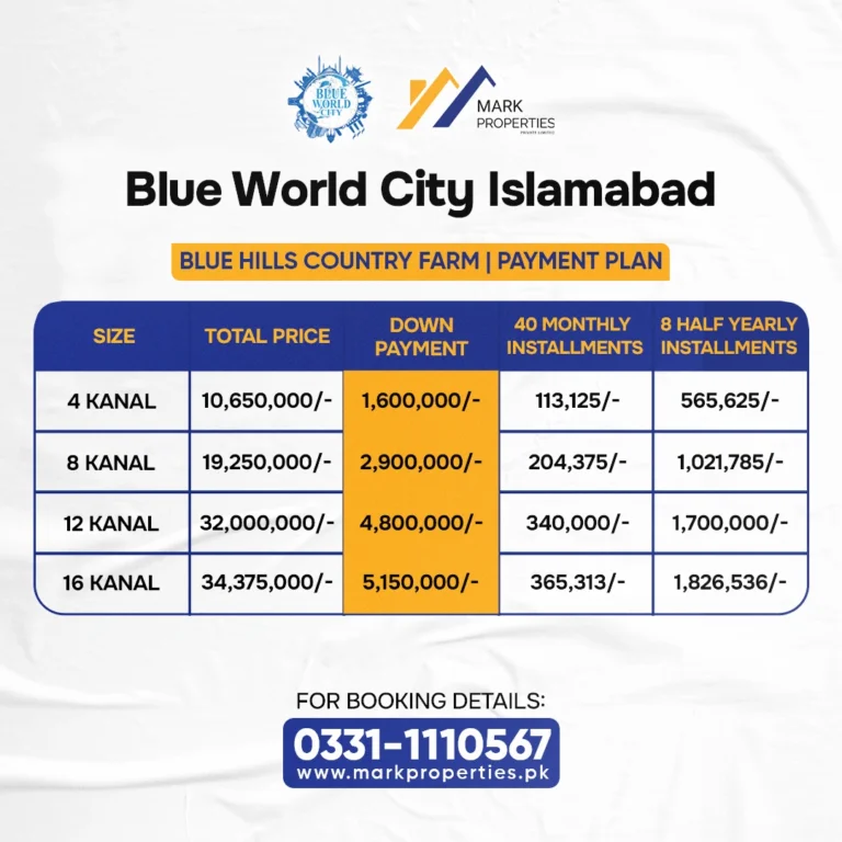 BLUE HILLS COUNTRY FARM PAYMENT PLAN