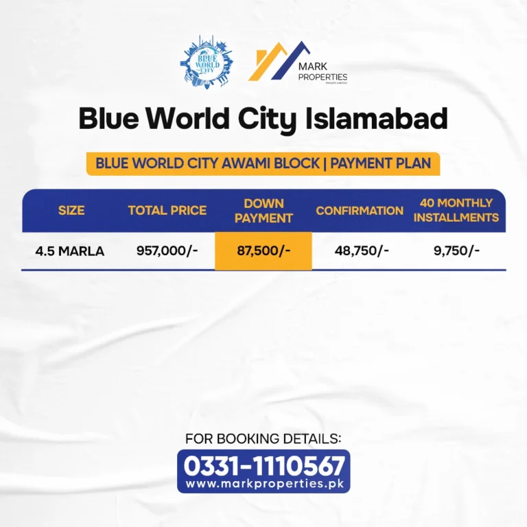 BLUE WORLD CITY AWAMI BLOCK PAYMENT PLAN
