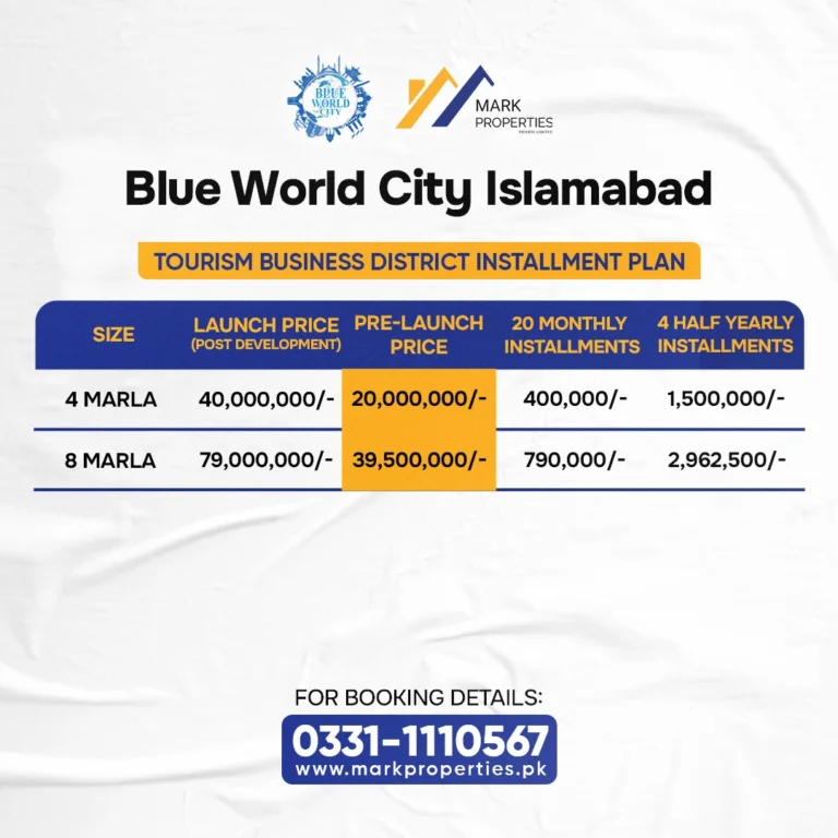 BLUE WORLD CITY BWC TOURISM BUSINESS DISTRICT INSTALLMENT PLAN