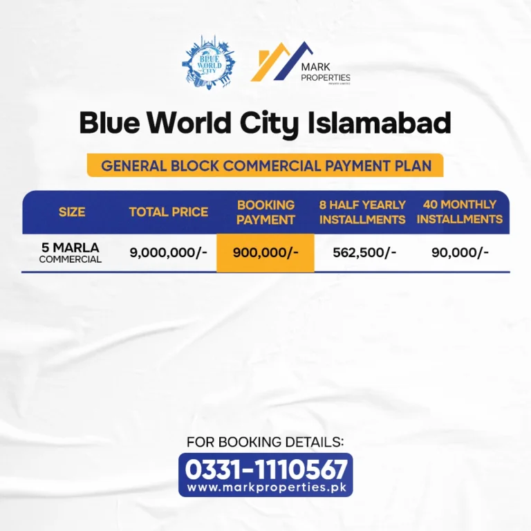BLUE WORLD CITY GENERAL BLOCK COMMERCIAL PAYMENT PLAN