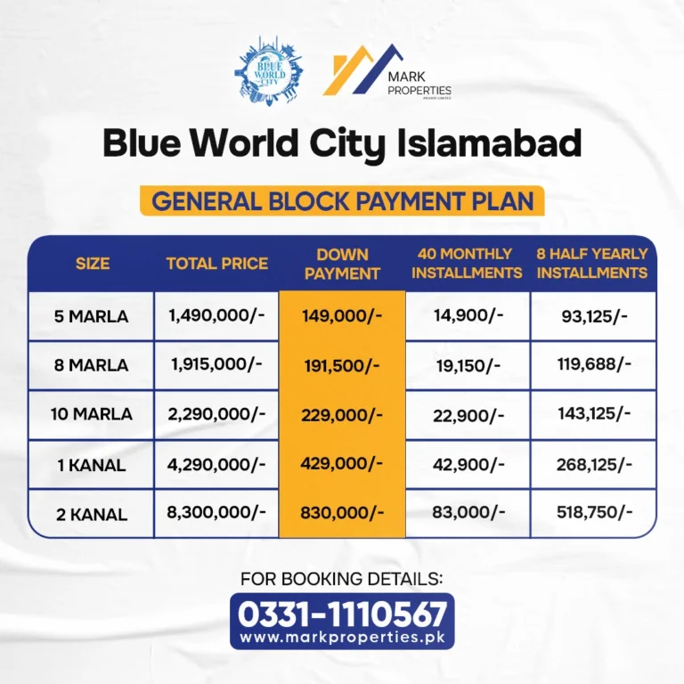 BLUE WORLD CITY GENERAL BLOCK PAYMENT PLAN
