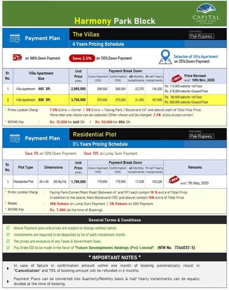 Capital Smart City Harmony Park Block Payment Plan
